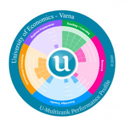 Отлични позиции за ИУ – Варна в международната рейтингова класация U-Multirank 2020 г.